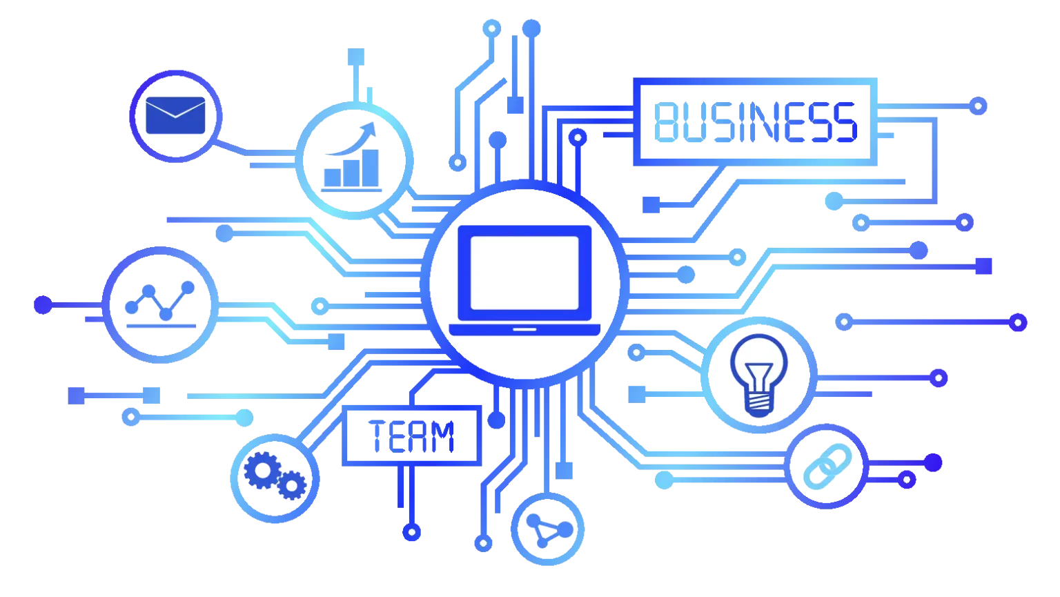 Elementos que forman parte la digitalización
